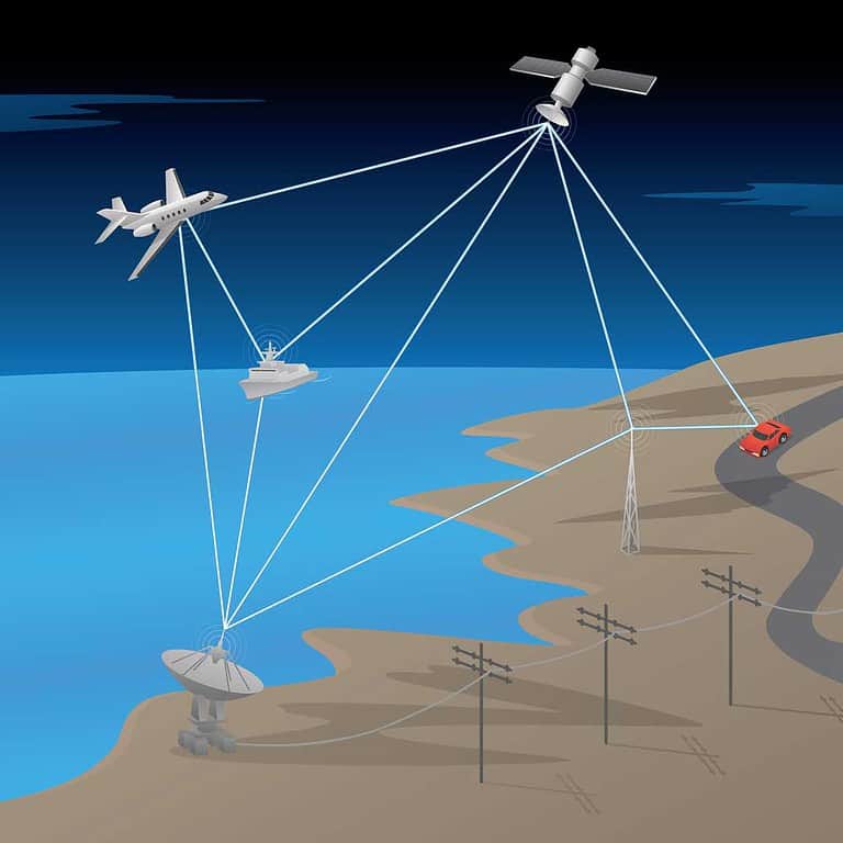 Starlink Ground Station: How It Works + Exciting Future Plans