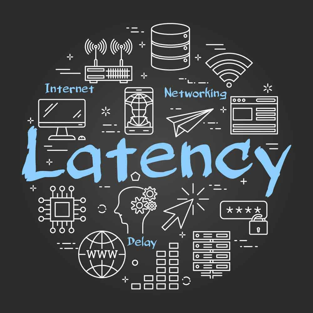 Internet concept of latency